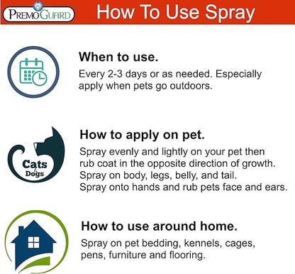 Pet Protector by Premo Guard 128 oz – 100% Effective Mite, Flea, Tick, & Mosquito Spray for Dogs, Cats, and Pets – Best Natural Protection for Control, Prevention, & Treatment