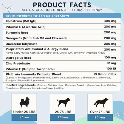Dog Allergy Relief, Itchy Skin Relief - Digestive & Immune Supplement with Probiotics & Colostrum- Omega 3 Fish Oil for Skin & Coat Health - Anti Itch & Hot Spots + Seasonal Allergies - 100 Chews