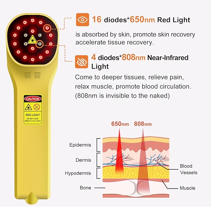 4x808nm +16x650nm Red Light Therapy Device for Human Pet Pain Relief, Near Infrared Light Therapy for Tissue Joint Muscle Recovery, Home Cold Light Therapy Wand for Ankle Shoulder Knee Elbow