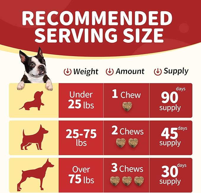 Glucosamine for Dogs, Joint Supplement for Dogs with Chondroitin, MSM, Omega-3, Hemp for Pain Relief, Hip and Joint Chews for Dogs with Calcium for Bone Health, 120 Soft Chews