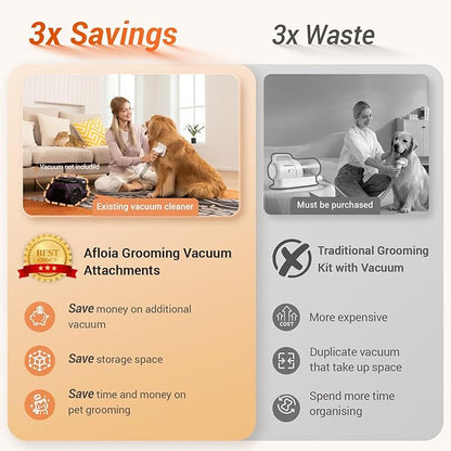 Afloia Dog Grooming Kit, 8 in 1 Dog Brush Vacuum Attachment with Dog Clippers Nail Trimmer Grinder Pet Brush Shedding Brush Comb & Scissors,for Vacuum Cleaners Like Dyson, Shark, Bissell, Eureka, etc