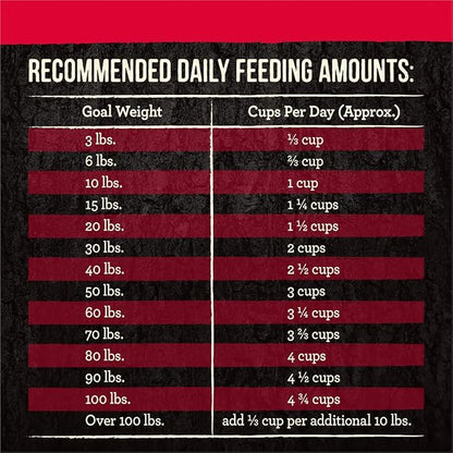 Merrick Backcountry Grain Free Dry Adult Dog Food Kibble With Freeze Dried Raw Pieces, Great Plains Red Recipe - 4.0 lb. Bag