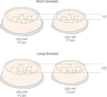 IRIS USA 2 Cups Slow Feeder Dog Bowl, Anti-Choking, Anti-Slip, Easy to Clean, Interactive Puzzle Toy, Healthy Digestion, Long snouted, Dogs Cats & Other Pets, BPA, PVC, Phthalate Free, Beige/Black