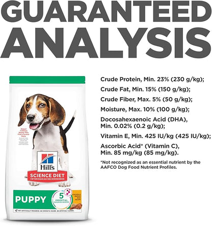 Hill's Science Diet Puppy, Puppy Premium Nutrition, Dry Dog Food, Chicken & Brown Rice, 15.5 lb Bag