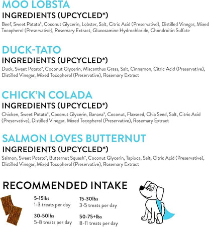 Shameless Pets Jerky Dog Treats, Variety 4-Pack - Healthy Chews with Chicken, Beef, Salmon & Duck for Dogs - Dog Treats with Real Ingredients - Free from Grain, Corn & Soy