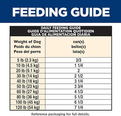 Hill's Science Diet Adult 1-6, Adult 1-6 Premium Nutrition, Wet Dog Food, Chicken & Vegetables Stew, 12.8 oz Can, Case of 12