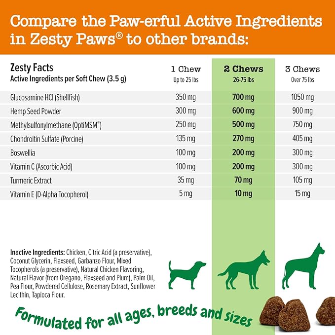 Zesty Paws Mobility Bites Dog Joint Supplement - Hip and Joint Chews for Dogs - Pet Products with Glucosamine, Chondroitin, & MSM + Vitamins C and E for Dog Joint Relief – Hemp - Chicken – 90 Count