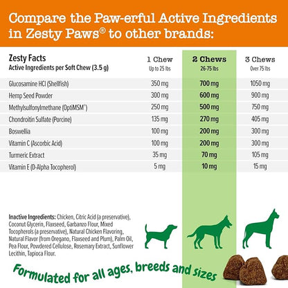 Zesty Paws Mobility Bites Dog Joint Supplement - Hip and Joint Chews for Dogs - Pet Products with Glucosamine, Chondroitin, & MSM + Vitamins C and E for Dog Joint Relief – Hemp - Chicken – 90 Count