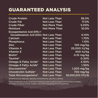 Wellness Natural Pet Food CORE Grain-Free High-Protein Small Breed Dry Dog Food, Natural Ingredients, Made in USA with Real Meat (Puppy ,Turkey, 12-Pound Bag)