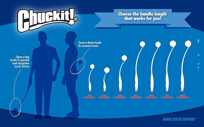 Chuckit Fetch Medley Dog Ball Dog Toys, Small (2 Inch) Pack of 3, for Small Breeds