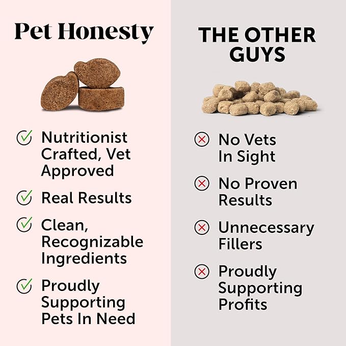 Pet Honesty Omega SkinHealth chews for Dogs, salmon oil, Omega 3 Fish Oil, Krill, Spirulina, Omega-3, Alaskan salmon oil, Healthy Skin & Coat, Itchy Skin, Dog Allergies, May Reduce Shedding (90 Count)