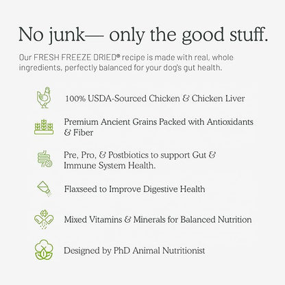 Gut Health Fresh Freeze Dried Raw Meal, Chicken Recipe, 32 Ounce Bag, Dog Food for Dogs of All Breeds and Life Stages, Made in USA