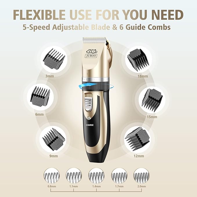 Dog Clippers Low Noise Professional Rechargeable Cordless Quiet Dog Grooming Kit for Cats Pets
