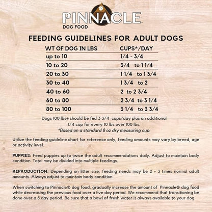 pinnacle pet Turkey & Pumpkin Dry Dog Food 4 lb, Infused with Broth