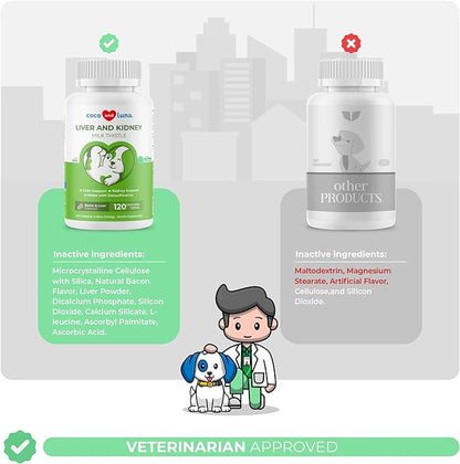 Milk Thistle for Dogs - 120 Chewable Tablets - Silymarin - Liver and Kidney Support for Dogs with EPA & DHA - Detox for Dogs - Liver Supplement for Dogs with Choline and L-Arginine
