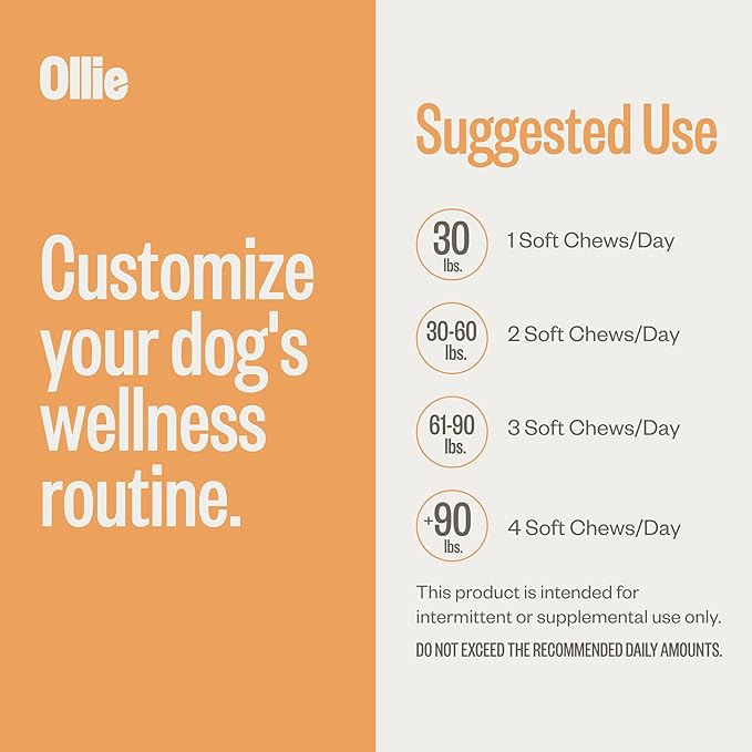 Ollie Dog Skin & Coat Supplement - Soothes Irritated Skin - Promotes Healthy & Shiny Fur & Coat - 60 Count Appx.