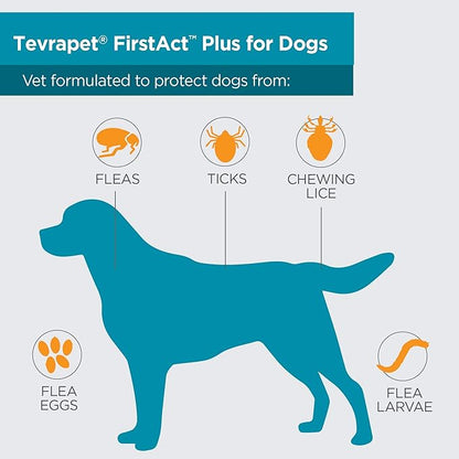 FirstAct Plus Flea Treatment for Dogs, Extra Large Dogs 89+ lbs, 3 Doses, Same Active Ingredients as Frontline Plus Flea and Tick Prevention for Dogs
