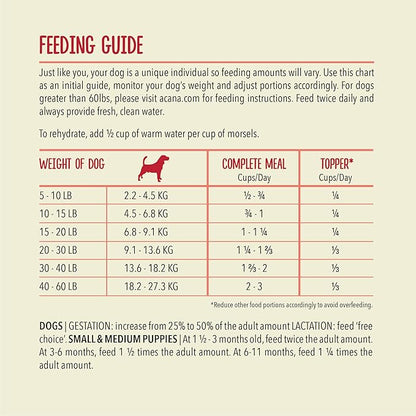 ACANA Freeze Dried Dog Food Meal & Topper, Grain Free High Protein Farm-Raised Beef Recipe, 14oz