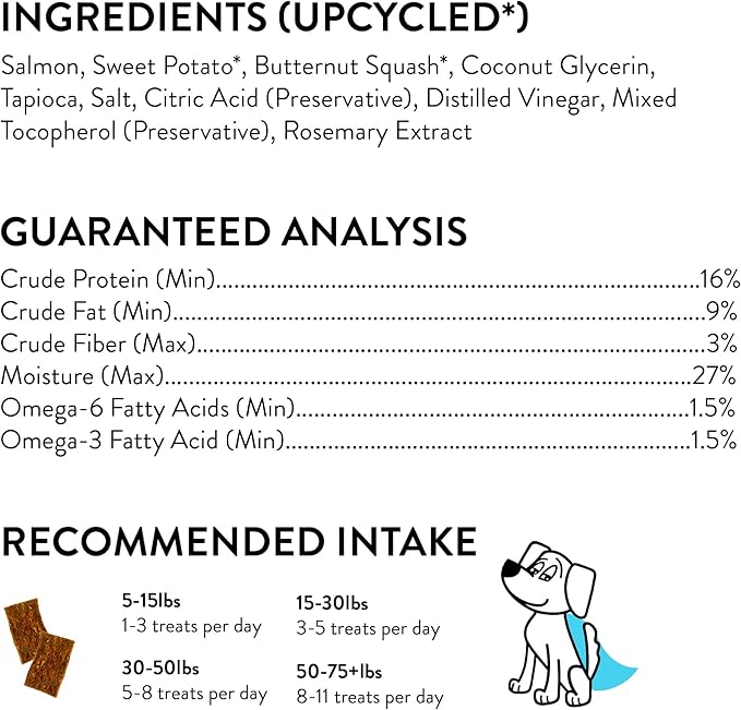 Shameless Pets Jerky Dog Treats, Salmon Loves Butternut - Healthy Dog Chews for Dogs Skin & Coat with Omega 3 & 6 - Dog Treats with Real Wild-Caught Salmon - Free from Grain, Corn & Soy - 1-Pack