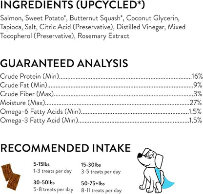 Shameless Pets Jerky Dog Treats, Salmon Loves Butternut - Healthy Dog Chews for Dogs Skin & Coat with Omega 3 & 6 - Dog Treats with Real Wild-Caught Salmon - Free from Grain, Corn & Soy - 1-Pack