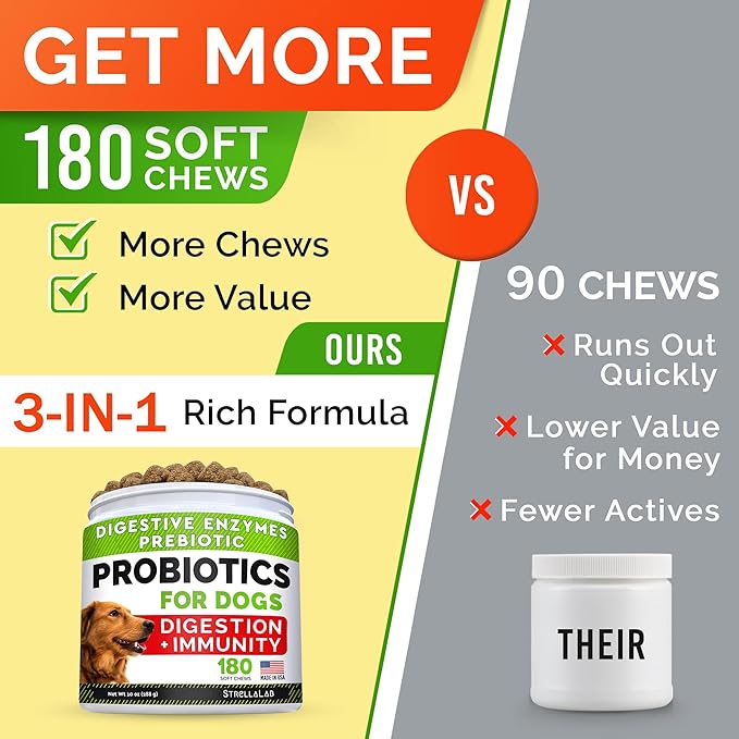 StrellaLab Dog Probiotics Treats for Picky Eaters (180ct) - Digestive Enzymes + Prebiotics - Chewable Fiber Supplement - Allergy, Diarrhea, Gas, Constipation, Upset Stomach Relief - Digestion&Immunity