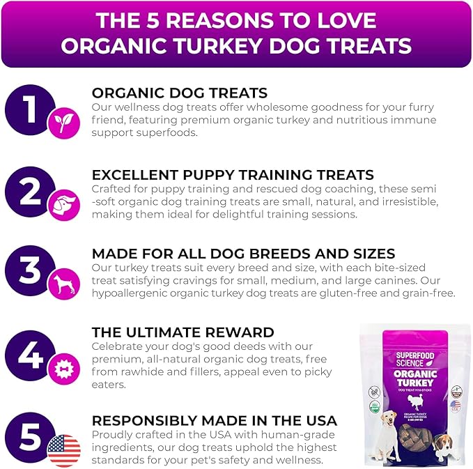 Organic Dog Treats for Small, Medium, and Large Breeds, Semi-Soft Organic Turkey Dog Training Jerky Snack Bites, All-Natural & Gluten-Free, Immunity & Hypoallergenic recipe, 5 oz