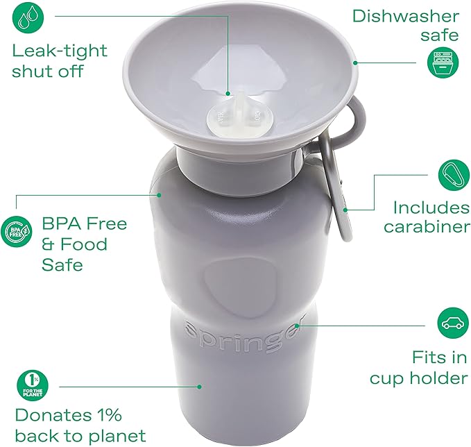 Springer Dog Water Bottle | Portable Travel Water Bottle Dispenser For Dogs - As Seen on Shark Tank | Patented, Leak-Proof Bottles Fill Bowl With Water - Ideal for Walking | BPA-Free 22oz Gray