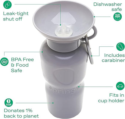 Springer Dog Water Bottle | Portable Travel Water Bottle Dispenser For Dogs - As Seen on Shark Tank | Patented, Leak-Proof Bottles Fill Bowl With Water - Ideal for Walking | BPA-Free 22oz Gray