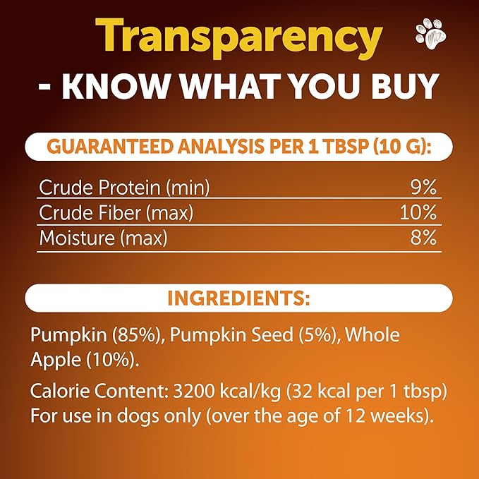 Pumpkin for Dogs - Pumpkin Powder for Dogs Digestive Support - Natural Fiber for Dogs - Healthy Stool - Mix with Water to Create Delicious Pumpkin Puree - Canned Pumpkin Alternative - 8 OZ
