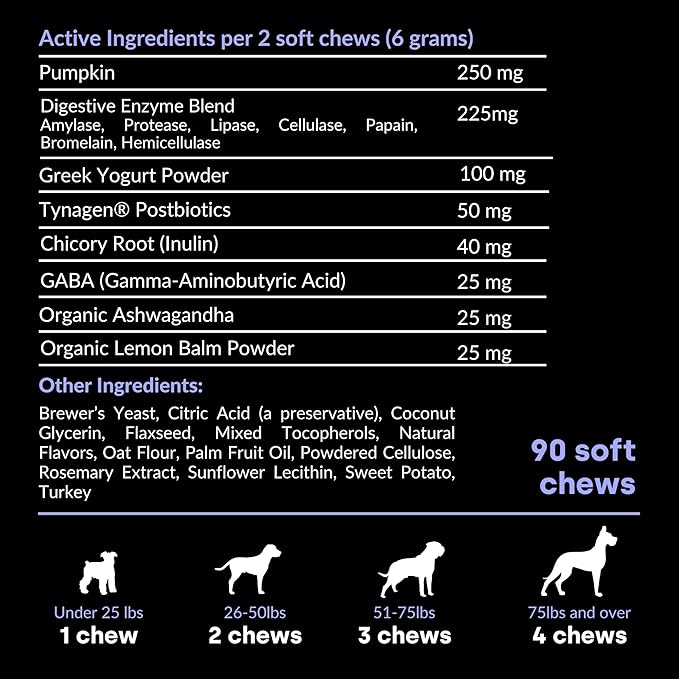 Kayode Ultimate Digestion. Fast Acting Anti-Diarrhea Dog Chews. Dog Fart Remedy. Digestive Enzymes for Dogs, Easy Stool Firmer for Dogs. Led with Safe Pumpkin for Dogs.