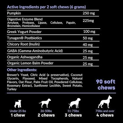 Kayode Ultimate Digestion. Fast Acting Anti-Diarrhea Dog Chews. Dog Fart Remedy. Digestive Enzymes for Dogs, Easy Stool Firmer for Dogs. Led with Safe Pumpkin for Dogs.