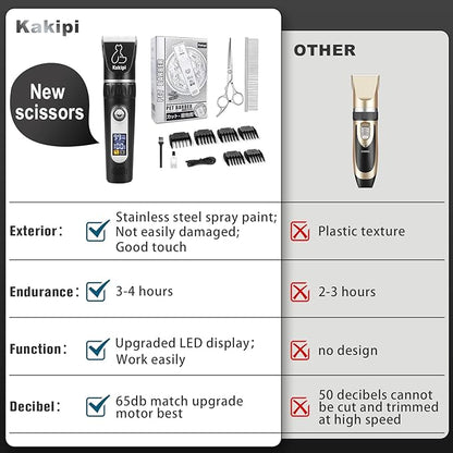 Dog Grooming Kit with LCD Display, Low Noise Dog Clippers for Grooming, Heavy Duty Dog Trimmer, Dog Grooming Supplies with Scissor, Shaver for Dogs Cats Pets, Electric Quiet Cordless