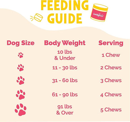LuckyTail Probiotic Chews for Dogs - Gut Health for Dogs - Tummy Essentials for Dogs - Dog Pumpkin Powder - Digestive Enzymes for Dogs - Aprox. 180 Soft Chews