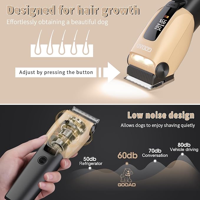 Dog Clippers for Grooming for Heavy Thick Coat, 3-Speed Low Noise Dog Grooming Kit, Electric Quiet Dog Hair Trimmer,Cordless,Rechargeable, Pet Hair Shaver for Small and Large Dogs Cats