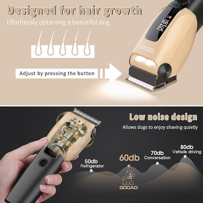 Dog Clippers for Grooming for Heavy Thick Coat, 3-Speed Low Noise Dog Grooming Kit, Electric Quiet Dog Hair Trimmer,Cordless,Rechargeable, Pet Hair Shaver for Small and Large Dogs Cats