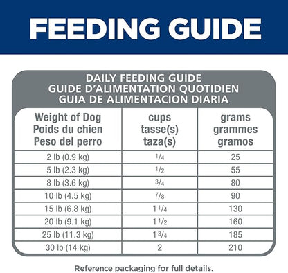 Hill's Science Diet Small & Mini, Adult 1-6, Small & Mini Breeds Premium Nutrition, Dry Dog Food, Lamb & Brown Rice, 15.5 lb Bag