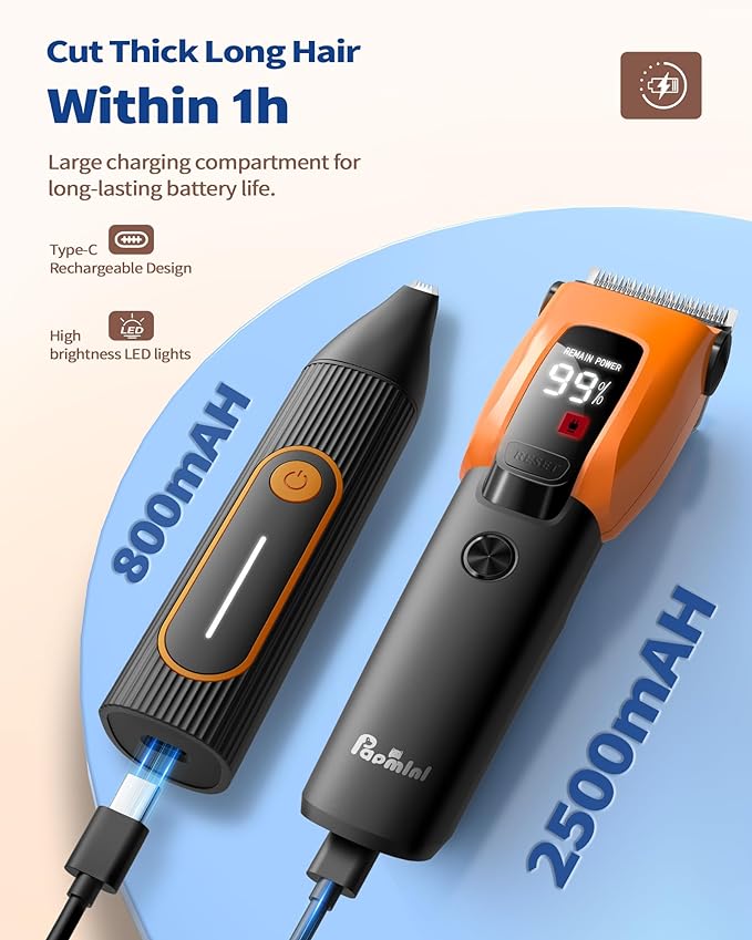 Dog Grooming Kit for Heavy Thick Hair&Coats, 3 in 1 Dog Clippers for Grooming, Rechargeable Cordless Pet Shaver with Storage Box, Quiet Dog Paw Trimmer for Small and Large Dogs Cats Animals