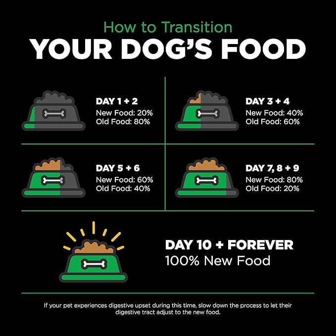 GO! SOLUTIONS Sensitivities Limited Ingredient Dry Dog Food - Insect recipe - Complete & Balanced Nutrition for All Life Stages, 22 lbs