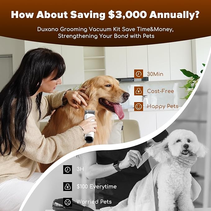 Dog Grooming Kit, Multi-Functional Hair Trimmer & Vacuum, 15KPa Powerful Suction, Stainless Steel, Low Noise, Adjustable Settings, Easy to Clean, Includes Clippers, Brush, Nail Trimmer