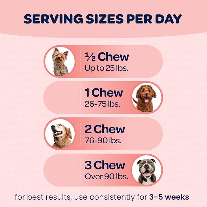 Glucosamine for Dogs Joints & Mobility Hip and Joint Supplement for Dogs with Glucosamine Chondroitin MSM Turmeric & More | Dog Glucosamine Chews Breeds | 90 Chews
