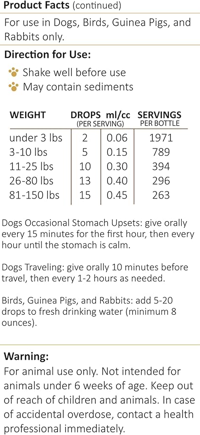 Amber NaturalZ ProTummy Stomach Comfort Herbal Blend for Dogs, Bird, Guinea Pigs, and Rabbits | Herbal Supplement for Occasional Upset Stomach | 4 Fluid Ounce Glass Bottle | Manufactured in The USA