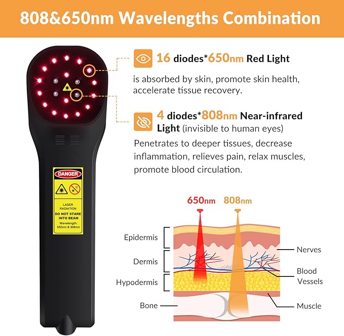 4x808nm+16x650nm Cold Laser Therapy Device for Pet Vet Animals Reduces Inflammation Red Light Therapy for Muscle & Joint Pain Relief Accelerate Healing, Infrared Light Therapy for Dogs Cat Horses