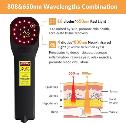 4x808nm+16x650nm Cold Laser Therapy Device for Pet Vet Animals Reduces Inflammation Red Light Therapy for Muscle & Joint Pain Relief Accelerate Healing, Infrared Light Therapy for Dogs Cat Horses