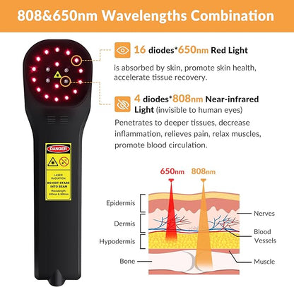 Cold Laser Therapy Device for Muscle & Joint, 4x808nm+16x650nm, Pain Relief, Accelerate Healing, Home Light Therapy for Dogs, Cats, Horses and Animals(Black)