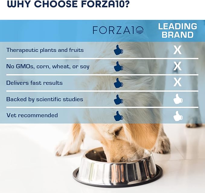 Forza10 Actiwet Canned Intestinal Dog Food, Wet Dog Food Fish Flavor, Gastro Intestinal Dog Food for All Breed and Adult Dogs with Intestinal Disorders, 32 Pack Case of 3.5 Ounce Each