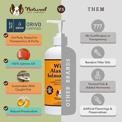 Natural Dog Company Pure Wild Alaskan Salmon Oil for Dogs (16oz) Skin & Coat Supplement for Dogs, Dog Oil for food with Essential Fatty Acids, Fish Oil Pump for Dogs, Omega 3 Fish Oil for Dogs