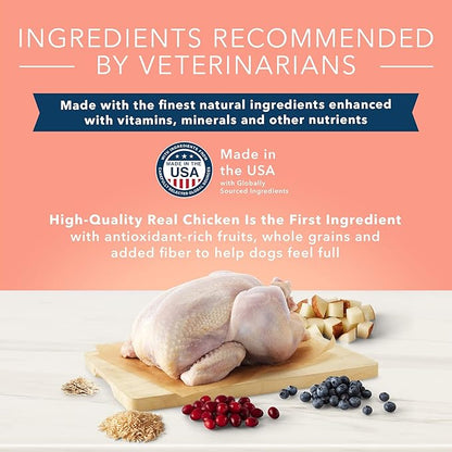 Blue Buffalo True Solutions Healthy Weight Natural Weight Control Adult Dry Dog Food, Chicken 11-lb