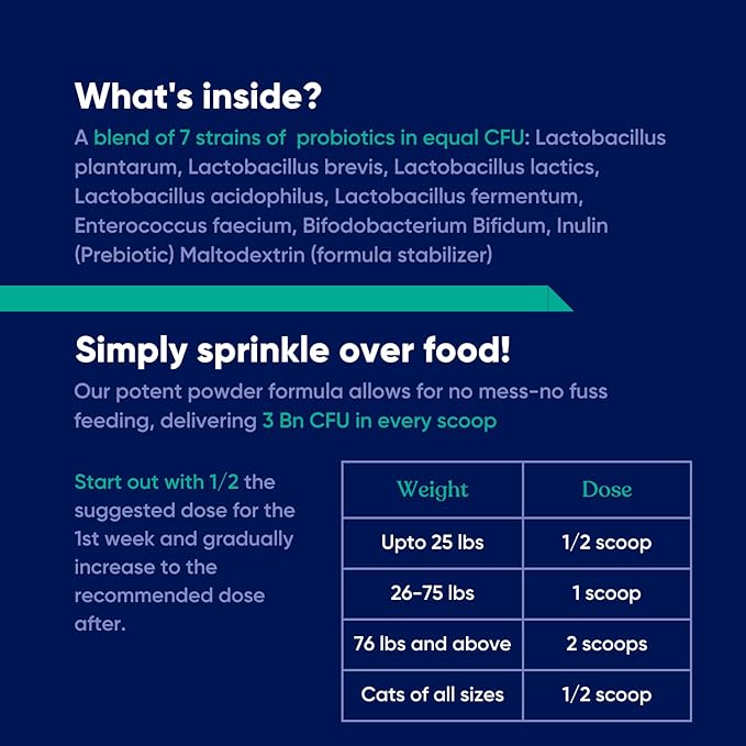 Probiotic - Coprophagia Treatment for Dogs - Stop and Prevent Dog from Eating Poop - No Stool Eating, Deterrent and Prevention - Probiotics Powder for Cats, Dogs & Puppies