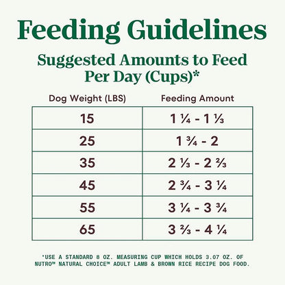 Nutro Natural Choice Adult Dry Dog Food, Lamb and Brown Rice Recipe, 36 lb. Bag