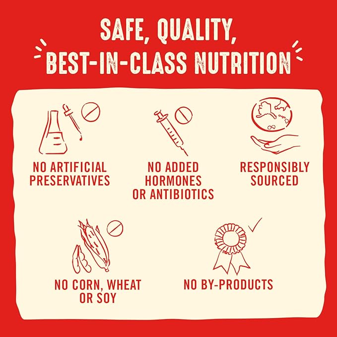 Stella & Chewy's Freeze Dried Raw Dinner Patties – Grain Free Dog Food, Protein Rich Remarkable Red Meat Recipe – 5.5 oz Bag